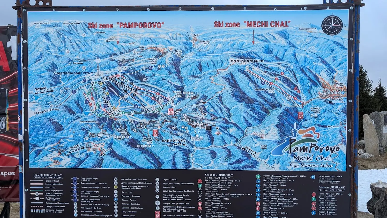 Pamporovo
